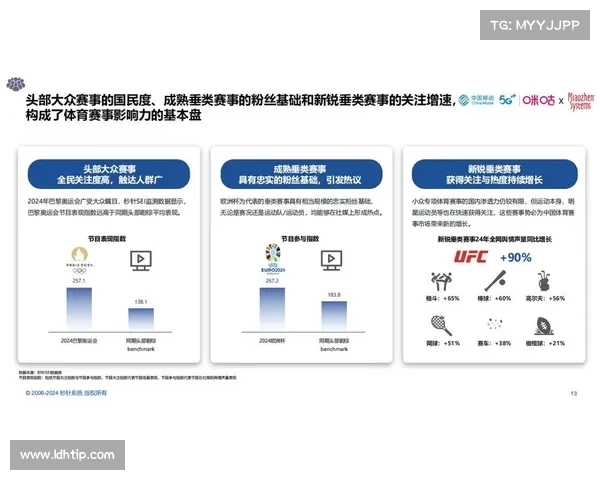 体育赛事赞助合同战略合作框架与品牌价值提升机制研究