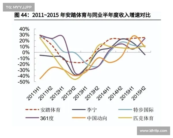 2024年全球体育赛事深度分析报告聚焦数据统计战术策略及未来趋势预测 2024年全球体育赛事深度分析报告聚焦数据统计战术策略及未来趋势预测
