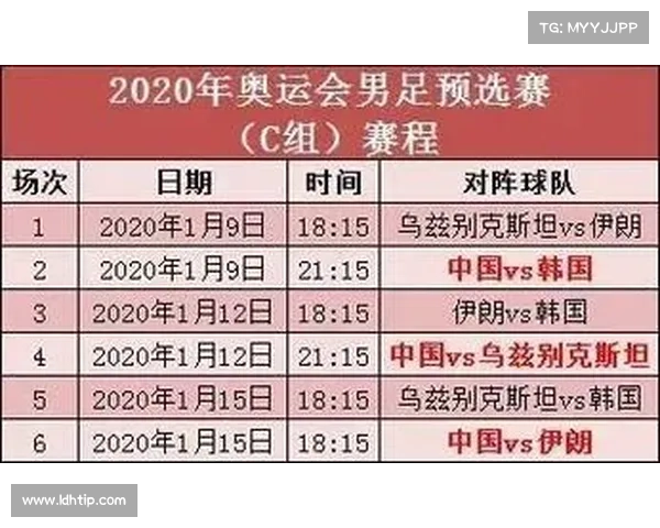 亚俱杯足球赛程2020赛程表 亚俱杯足球赛程2020赛程表