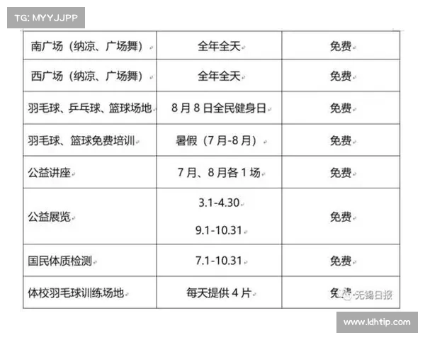无锡体育赛事2020 无锡体育赛事安排表最新 无锡体育赛事2020 无锡体育赛事安排表最新